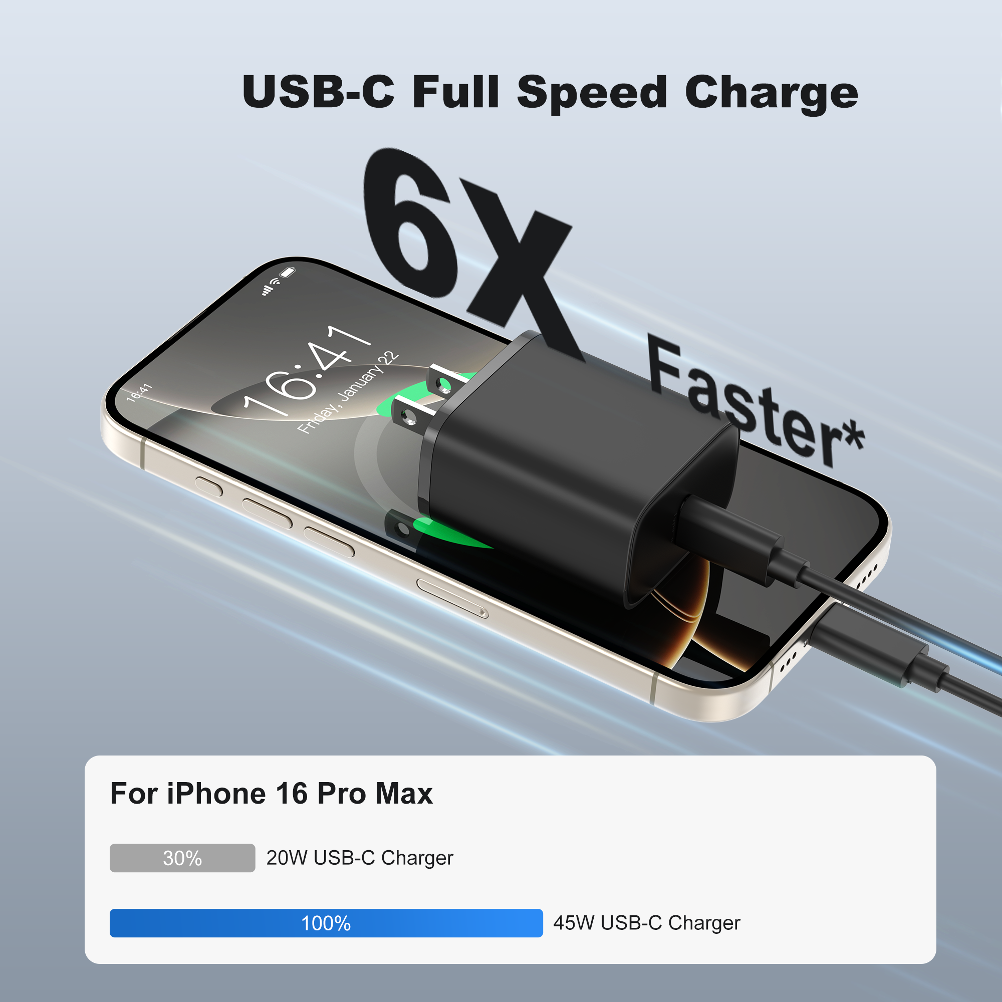 Mukiya 45W Black Charger Delivering 6X Faster Charging Speed for iPhone 16 Pro Compared to 5W Adapters