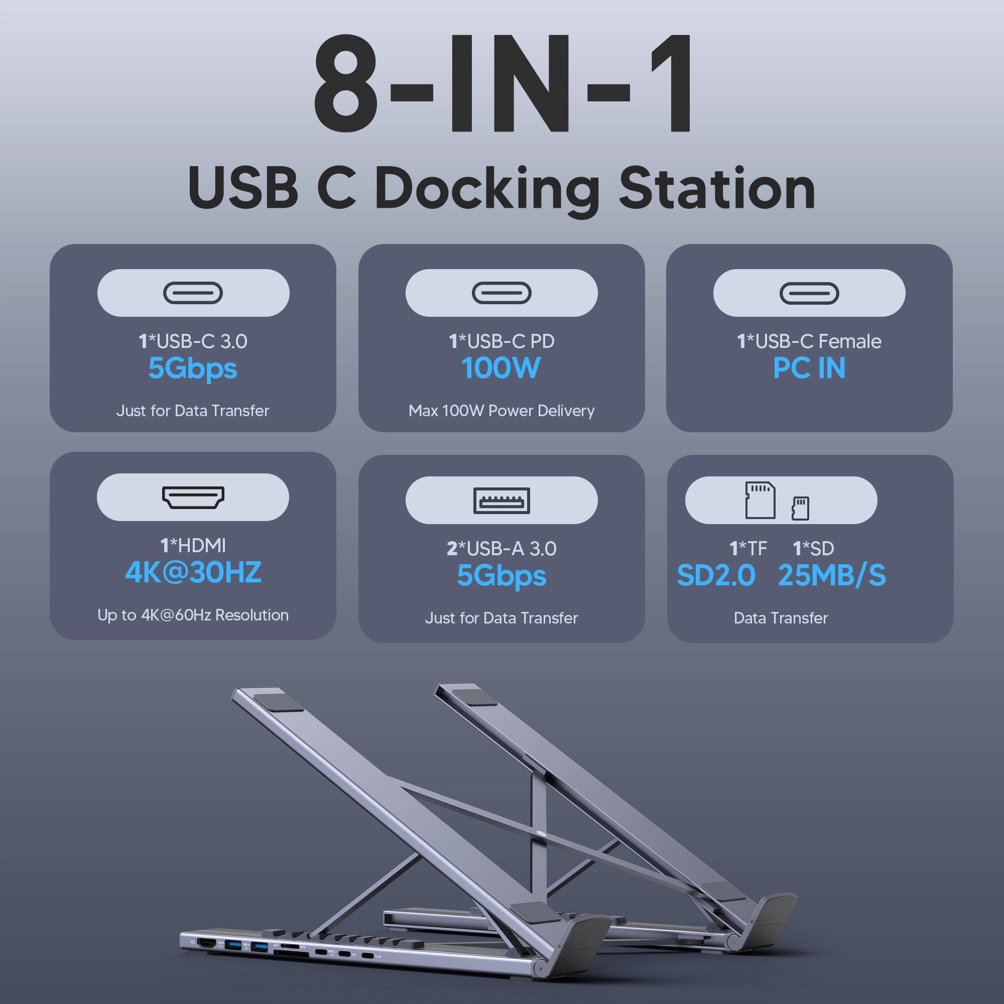USB-C Laptop Dock Stand Core