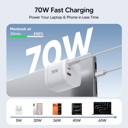 70W GaN Travel Charger with 360° Rotating Plug | TwistCube