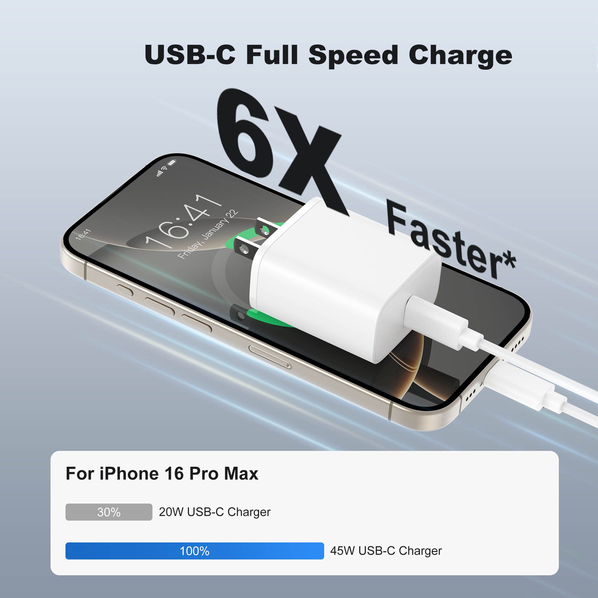 6X Rapid Speed Boost: Mukiya Minimalist White 45W Charger Refueling Your Devices at Maximum Efficiency