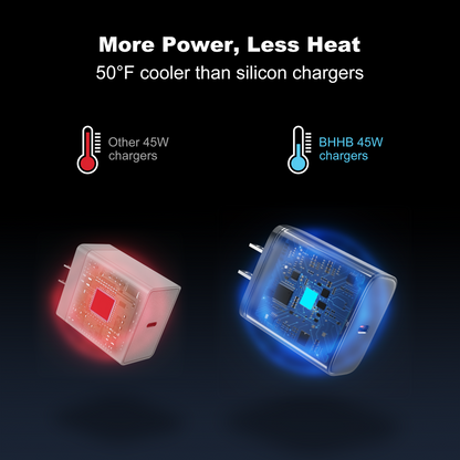 Advanced Cool Power Technology in Black Charger Runs 50°F Cooler for Maximum Safety and Efficiency