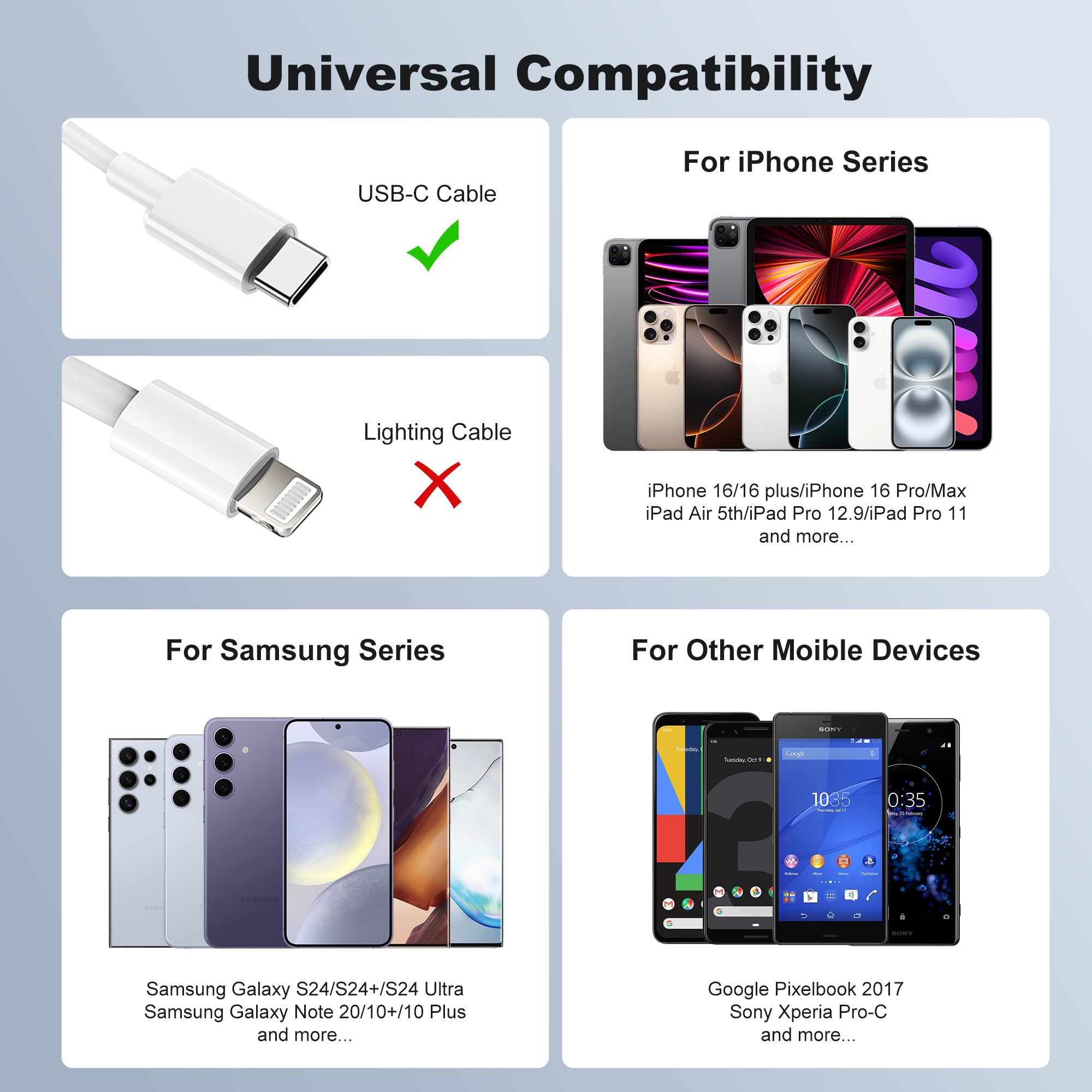 Universally Compatible White 45W Hub for iPhone 16, Google Pixel, and Modern Tablets