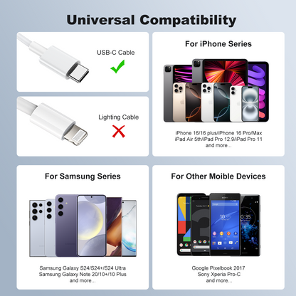 Universally Compatible White 45W Hub for iPhone 16, Google Pixel, and Modern Tablets