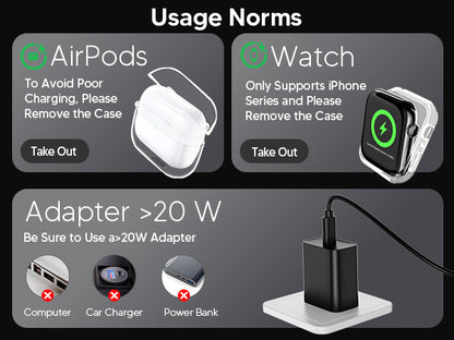 Safety First: Mukiya MagSafe Charger with Smart Temperature Control and Safety Guidelines for Reliable Daily Use