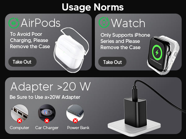 Safety First: Mukiya MagSafe Charger with Smart Temperature Control and Safety Guidelines for Reliable Daily Use